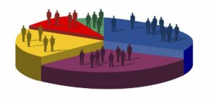 استطلاعات الرأي و الاستبيانات Questionnaires and Surveys