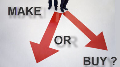 تحليل التصنيع او الشراء Make-or-Buy Analysis