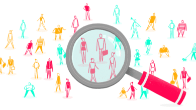 أبحاث السوق Market Research