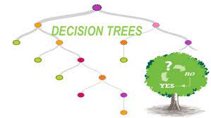 Decision Tree Analysis مثال عملي وحساب EMV