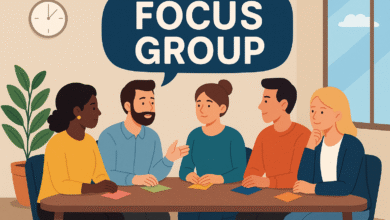 Focus groups