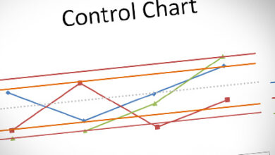 خرائط المراقبة Control Charts