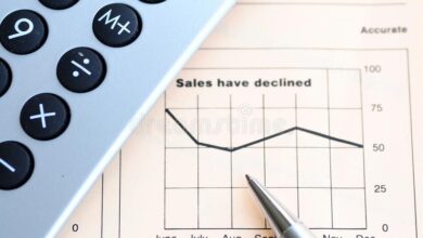 تحليل الأداء الفني Technical Performance Analysis