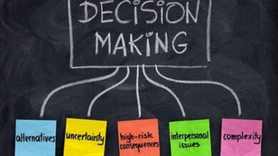 اتخاذ القرار Decision Making