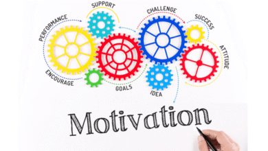 التحفيز Motivation