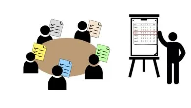 المجموعات الاسمية Nominal Group