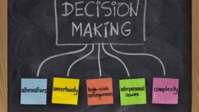 تحليل القرار متعدد المعايير MCDA