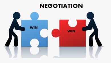 التفاوض Negotiation