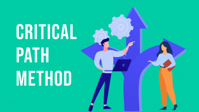 المسار الحرج Critical Path Method