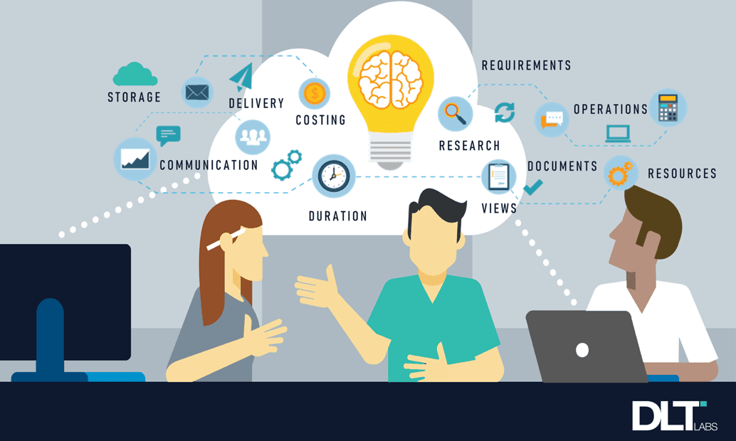تحليل متطلبات التواصل Communication Requirements Analysis