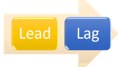 السبق والتأخير Leads and Lags