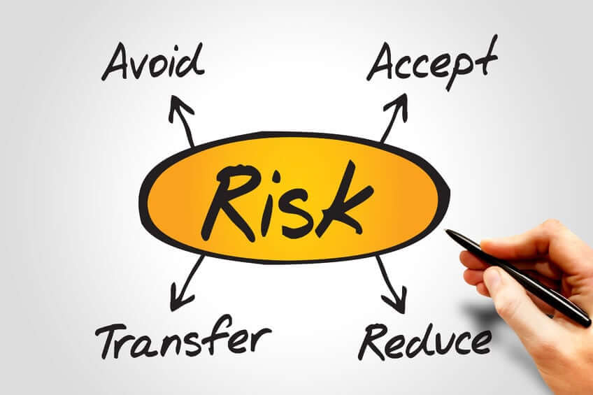 استراتيجيات التعامل مع التهديدات Strategies for Threats