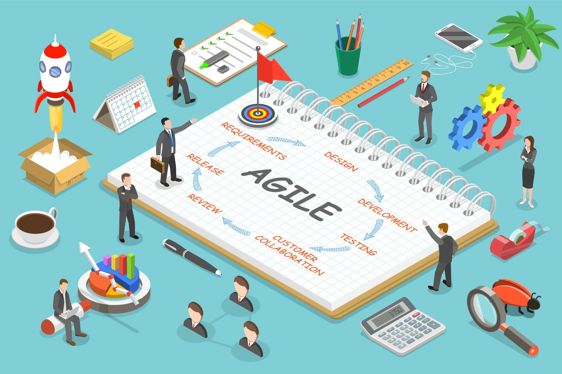 إدارة المشاريع الرشيقة Agile Project Management