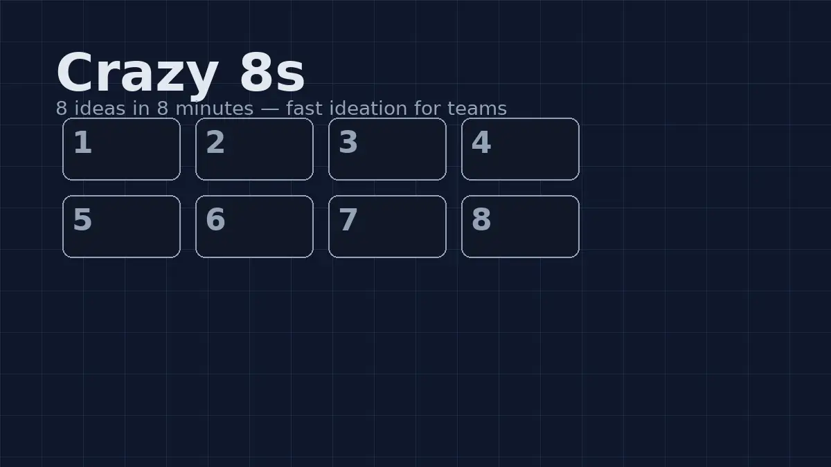 Crazy 8s: ثماني أفكار في ثماني دقائق ضمن ورشة عمل