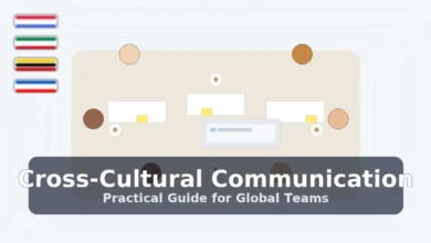 Cross-Cultural Communication – Practical Guide for Global Teams