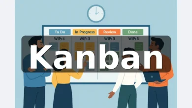 kanban hero