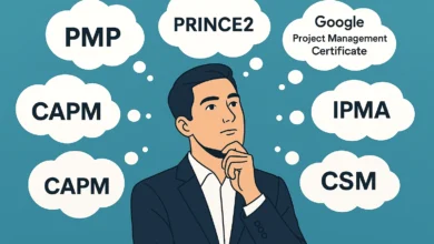 Illustration of a professional thinking about project management certifications (PMP, PRINCE2, CAPM, PMI-ACP, CSM, IPMA, Google Project Management Certificate)