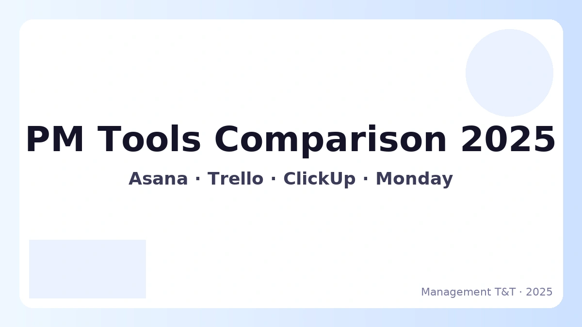 مقارنة Asana وTrello وClickUp وMonday في 2025: اختيار أفضل أداة إدارة مشاريع