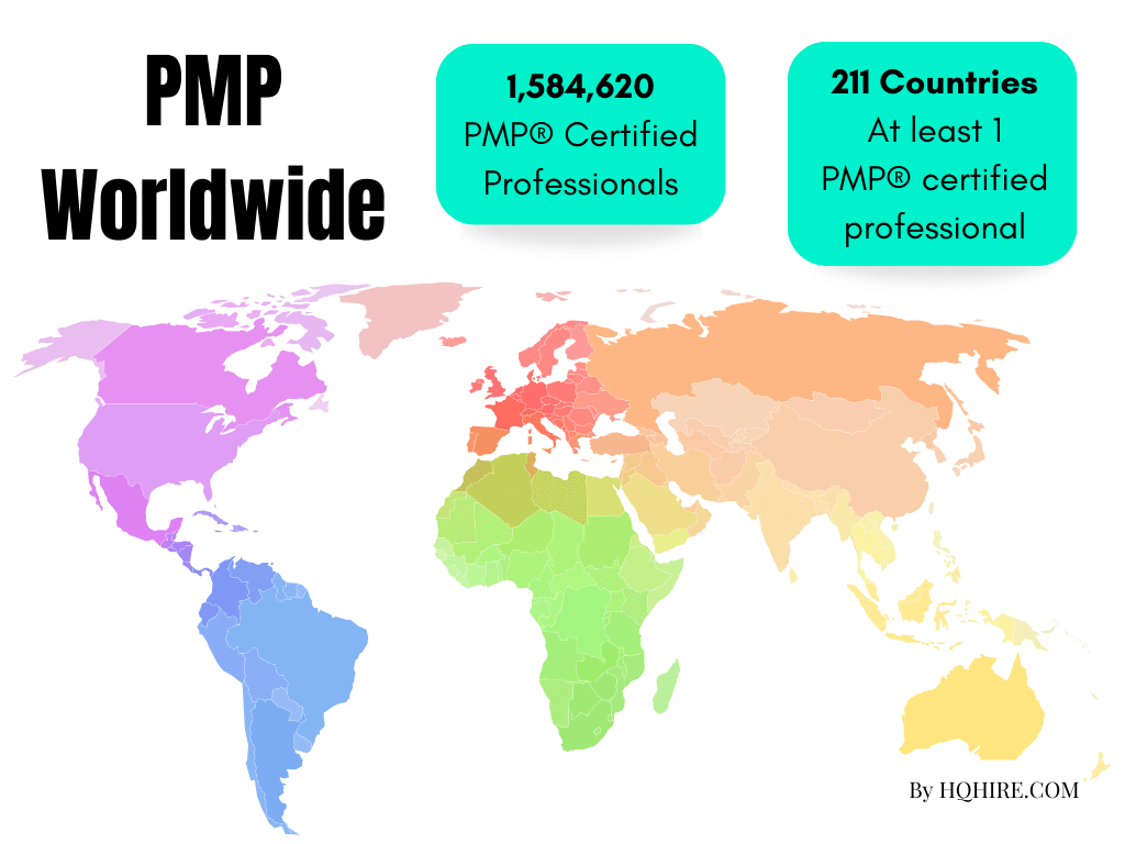 خريطة توزيع حاملي شهادة PMP حول العالم