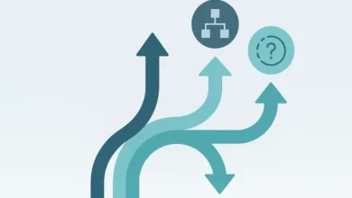 التفصيل بناءً على السياق (Tailoring) في إدارة المشاريع