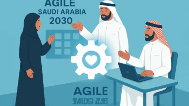 AGILE SAUDI 2030
