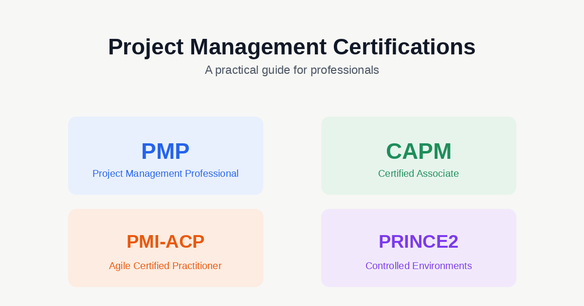 Cert featured